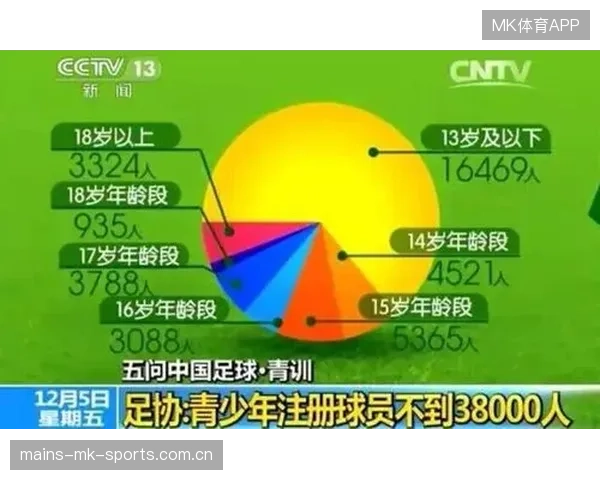 世界杯某组的对抗分布呈现明显爆炸模式：背后隐藏的精彩故事